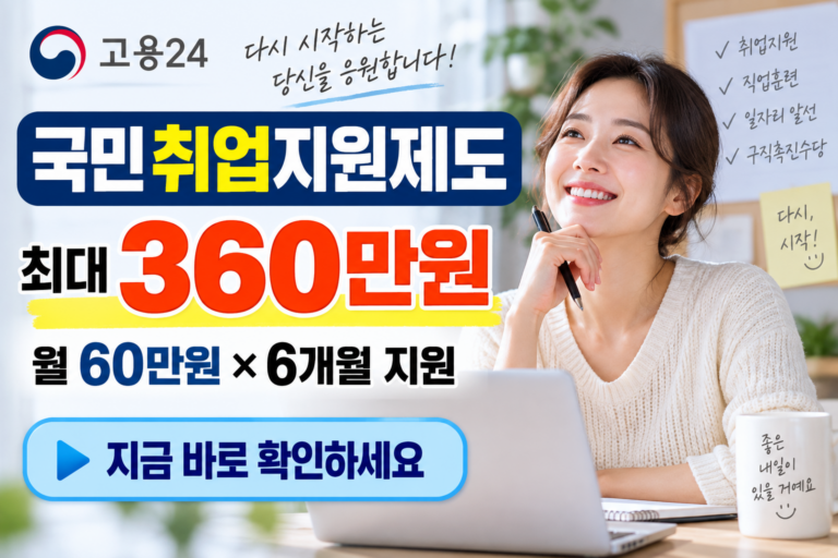 2026 국민취업지원제도 최대 360만원｜구직촉진수당 대상·조건·신청방법