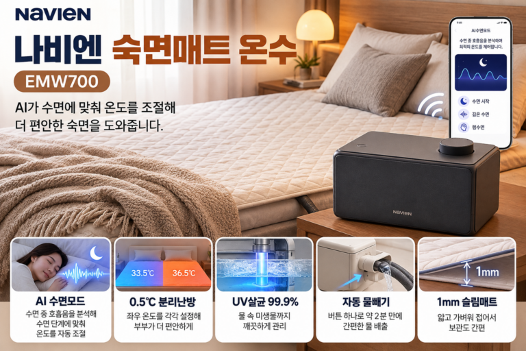 나비엔 숙면매트 온수 EMW700｜AI 수면모드·0.5℃ 분리난방·UV살균·자동 물빼기 기능
