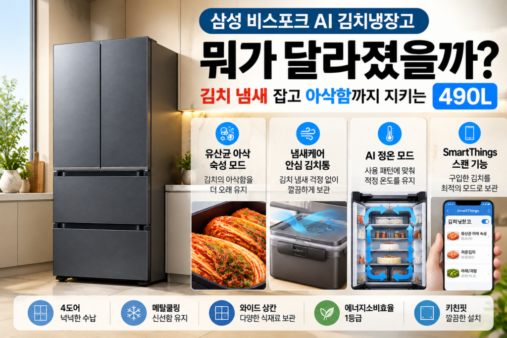 삼성 비스포크 AI 김치플러스 490L｜와이드 상칸·에너지효율 1등급·SmartThings 김치 스캔 기능 제품 이미지