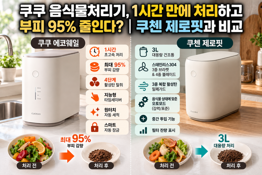 쿠쿠 에코웨일 vs 쿠첸 제로핏 음식물처리기｜1시간 처리·3L 대용량·냄새 제거 기능 비교 제품 이미지