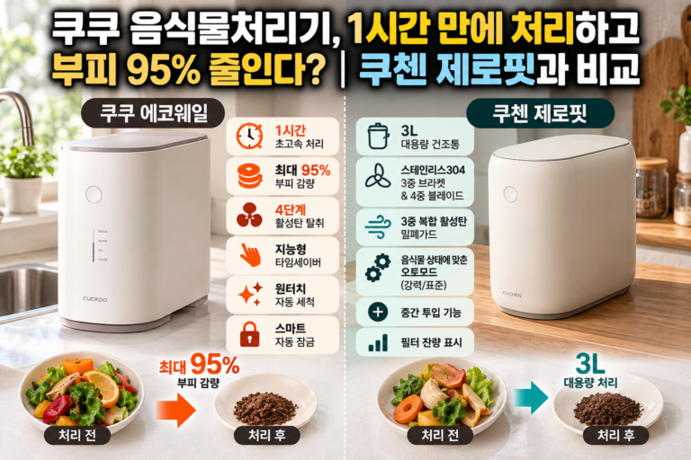 쿠쿠 에코웨일 vs 쿠첸 제로핏 음식물처리기｜1시간 처리·3L 대용량·냄새 제거 기능 비교