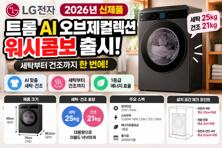 LG 트롬 AI 오브제컬렉션 워시콤보 FC2521SX6C｜세탁 25kg·건조 21kg·에너지 1등급 기능과 장단점